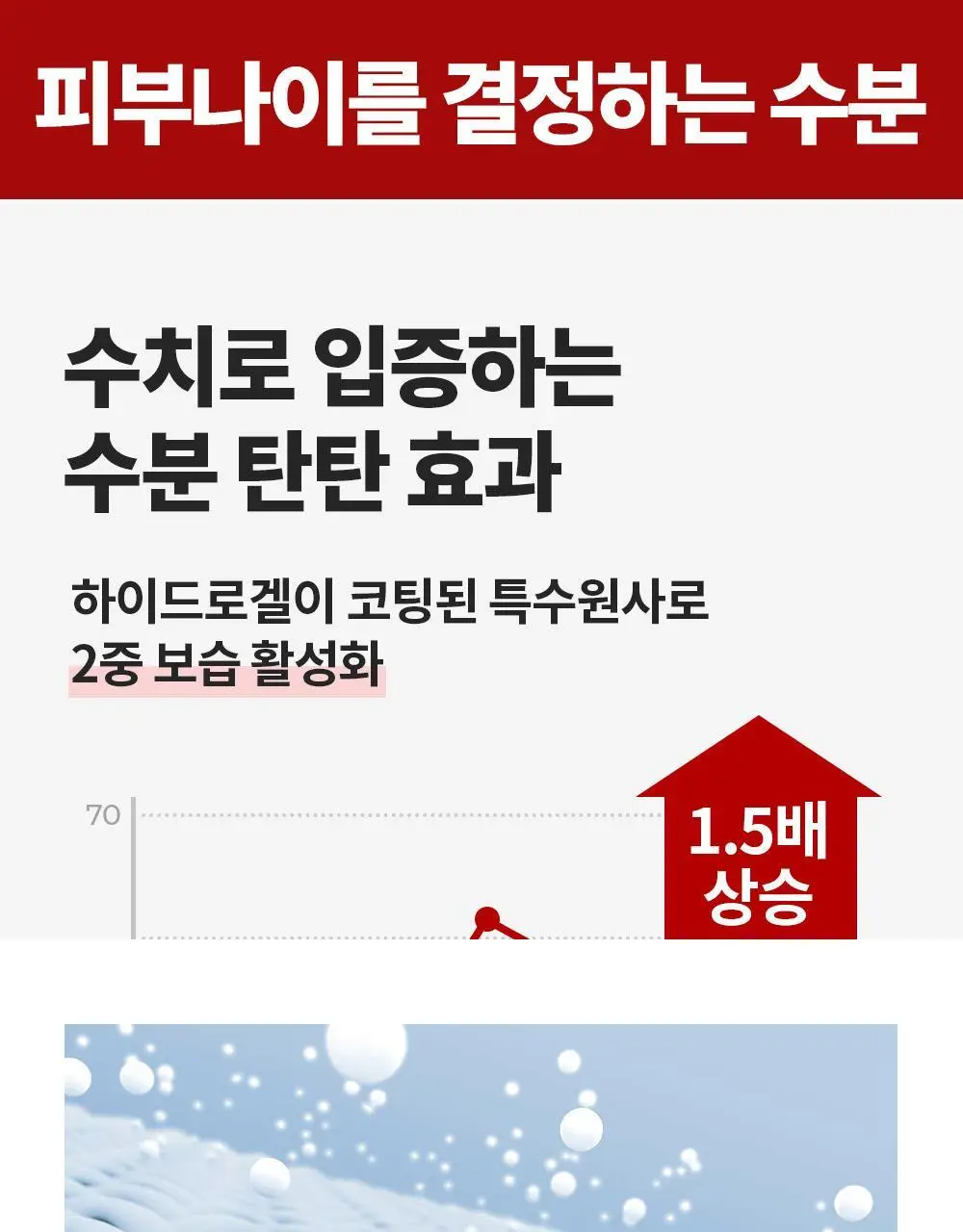 [탄력 리프팅] 메디테라피 링클핏 마스크 7매입 상세페이지 36